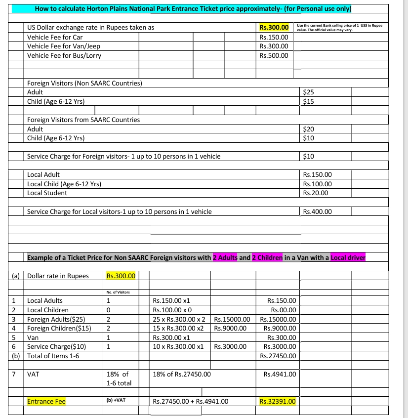 Horton Plains Entrance Fee-Foreigners  